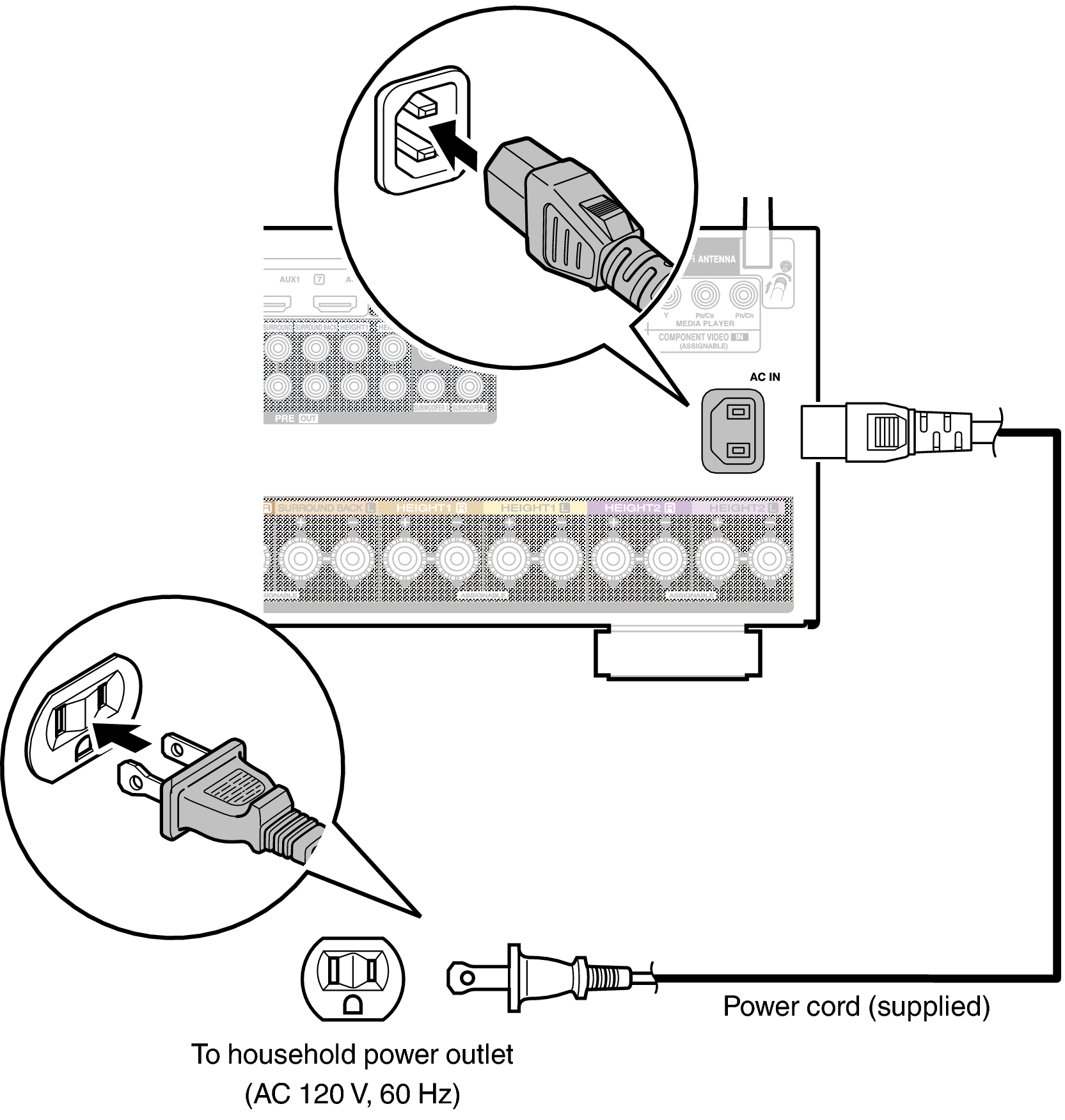 Conne AC X48E3